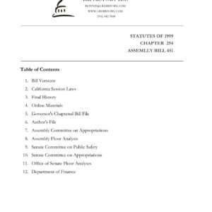 1999-CH254-AB451