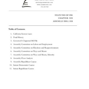 1981-CH1155-AB1118